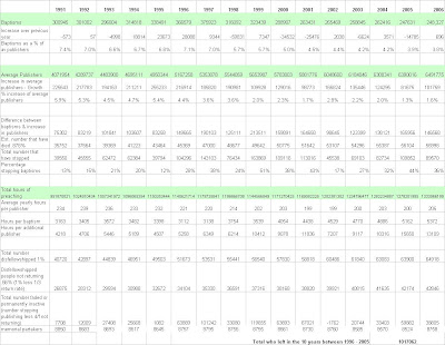 German-Shepherd-Height-Chart German Shepherd Height Chart http://governingbodyletters.blogspot.com ...