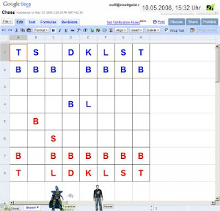 Indien Ein Land Viele Welten