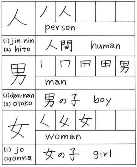 JAVAMAT[ION]: kanji