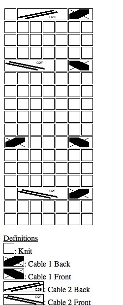 pragueloop random knitting chart generator knitting charts generator