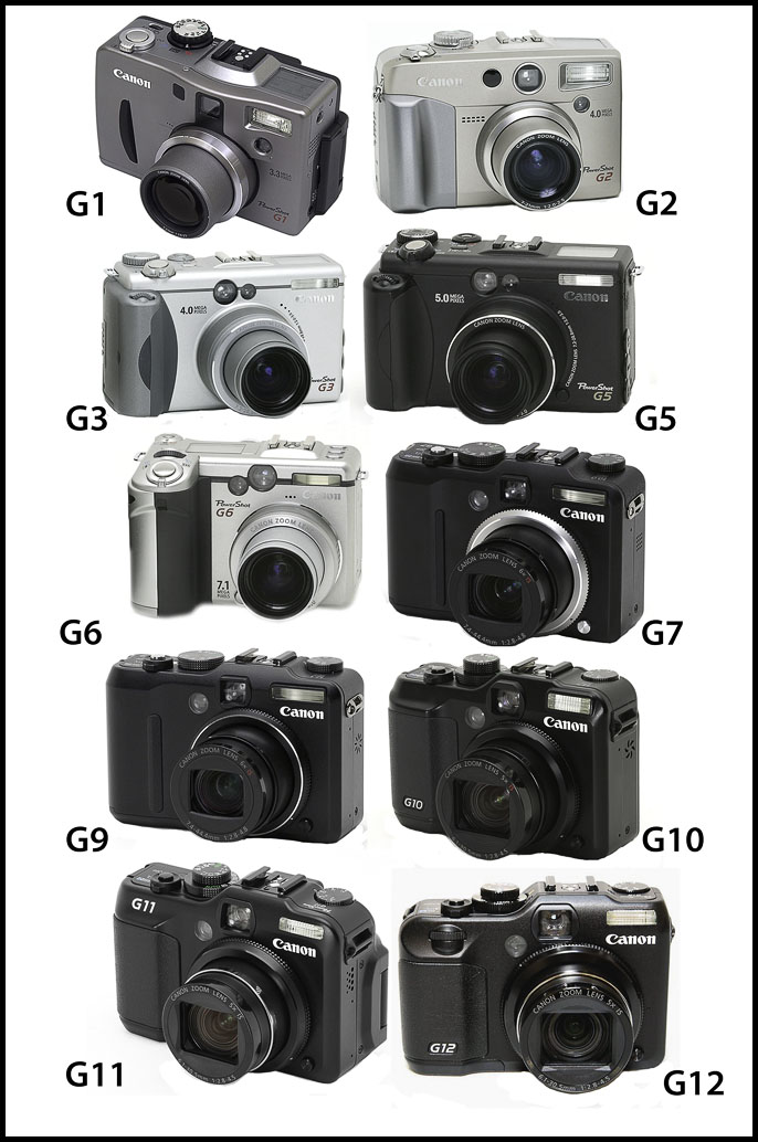 爆買い正規品】 Canon PowerShot G POWERSHOT G7 X MARK jM87e-m56887566924 