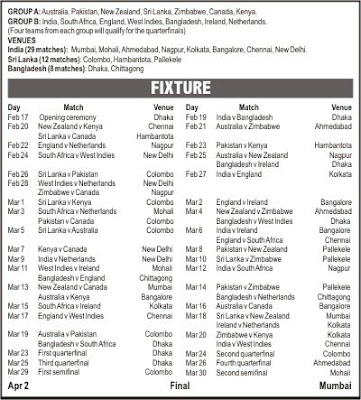 schedule of world cup 2011 with time. This time the World Cup is