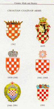 ESCUDOS DE CROACIA A LO LARGO DE LA HISTORIA