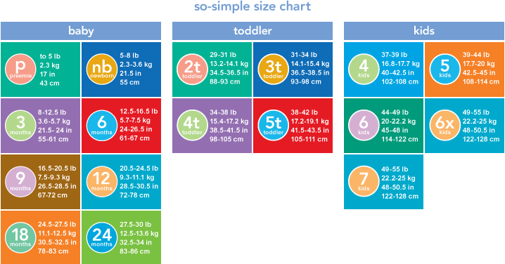 Carters Size Chart