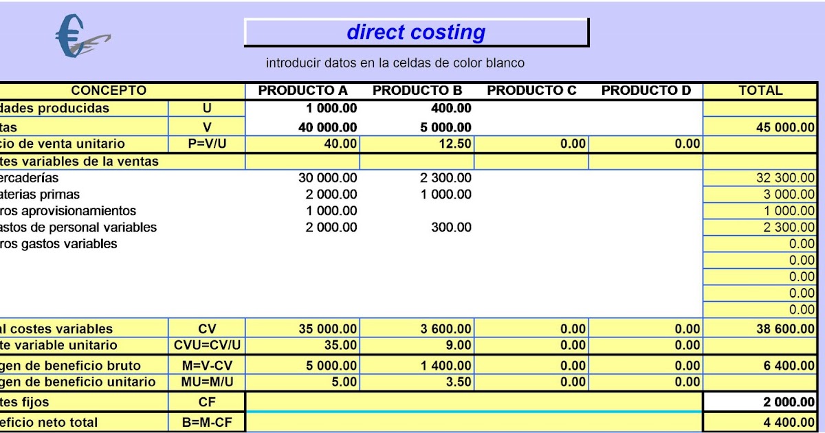 Economía Excel Direct Costing