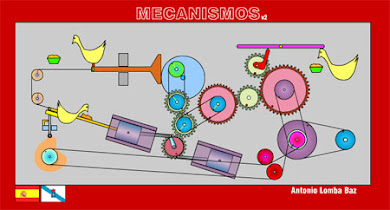 mecanismo