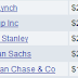 Hey McCain: Clean Up Your Act Before Wall St.
