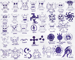 One Piece Database: Maret 2009