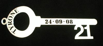 Example of the 21st Keys: