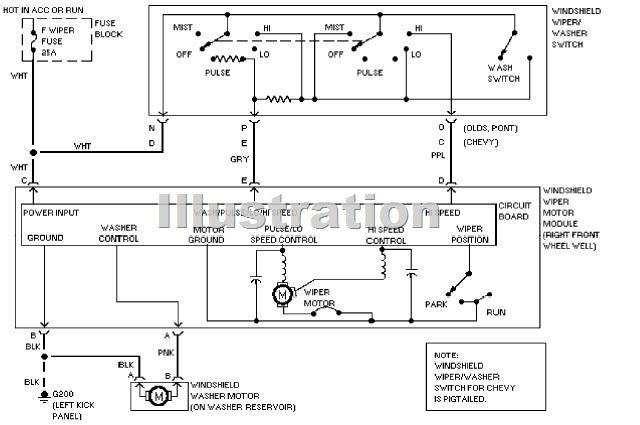 Circuit And Wiring Diagram Pontiac Trans Sport Wiring Diagram And Electrical System Schematic