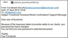 Waspadai Kiriman Email dari 'Facebook' Waspada+Virus+Oficla+Mengirim+Email+dari+Facebook