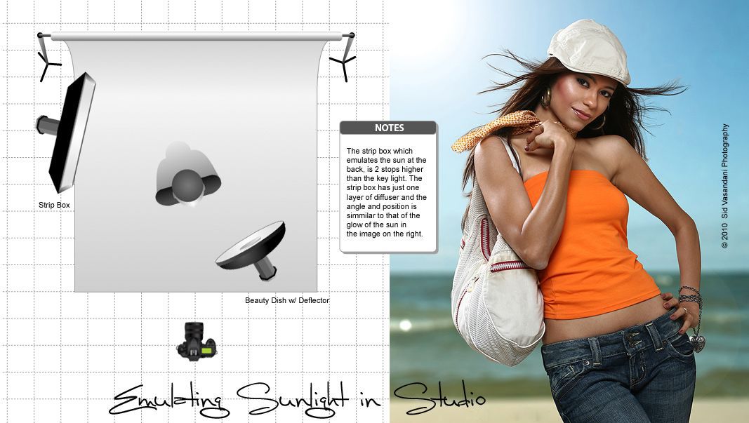 Sid Vasandani Photography Creating Sunlight in Studio