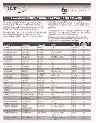 mobic generic price list mobic generic price list