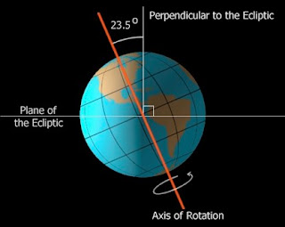 chile earthquake shift earth axis