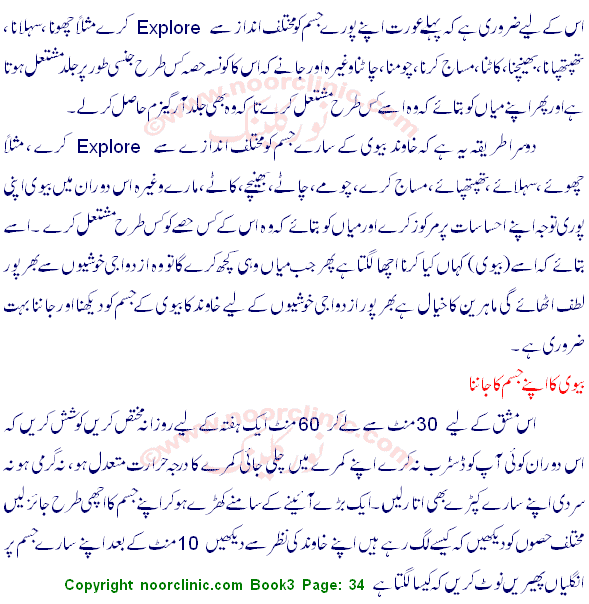 Islamic urdu books introduction