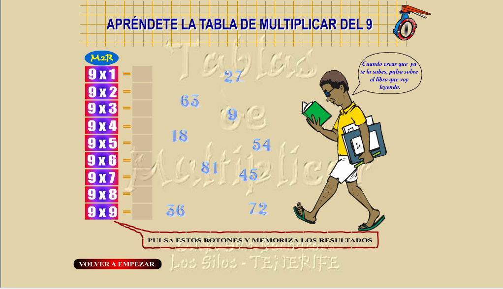 Mi maleta de primaria 2010 TABLA DE MULTIPLICAR DEL 9