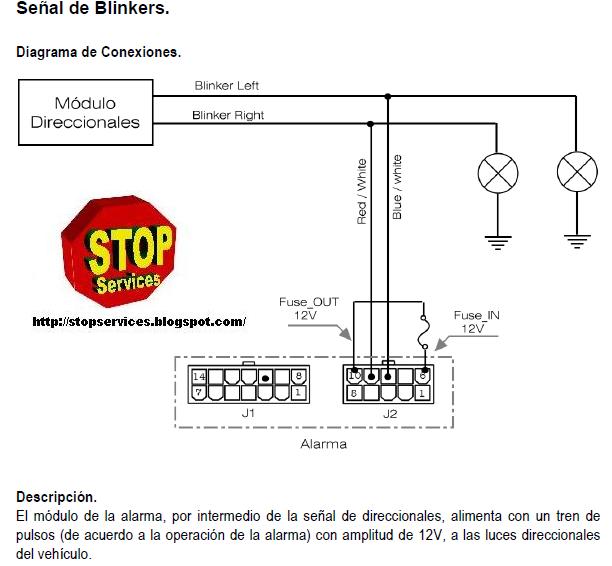 STOP SERVICES, TODO SOBRE ALARMAS, GPS TRACKER, BLOQUEO CENTRAL Y