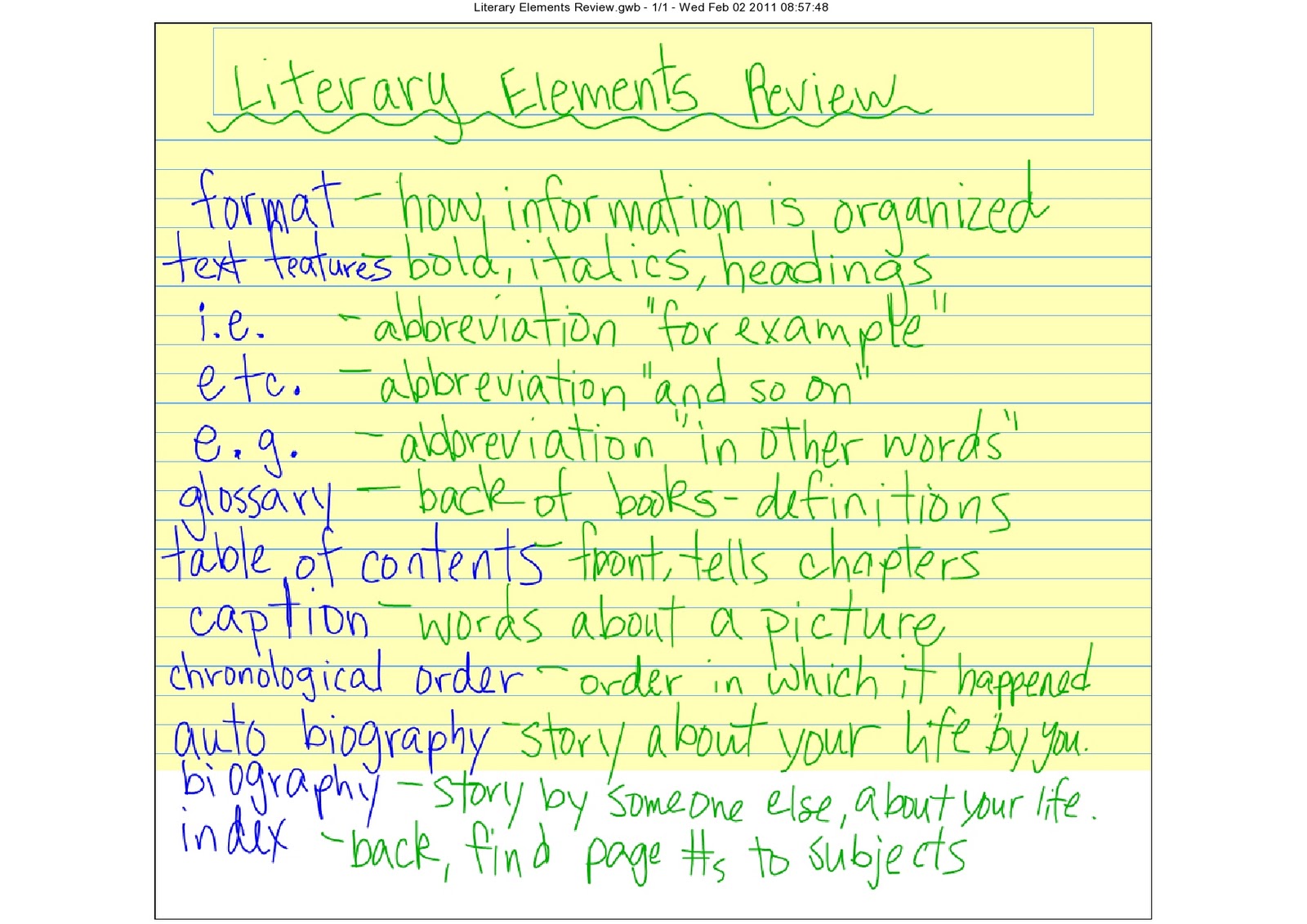 Six Elements Of A Literature Review On