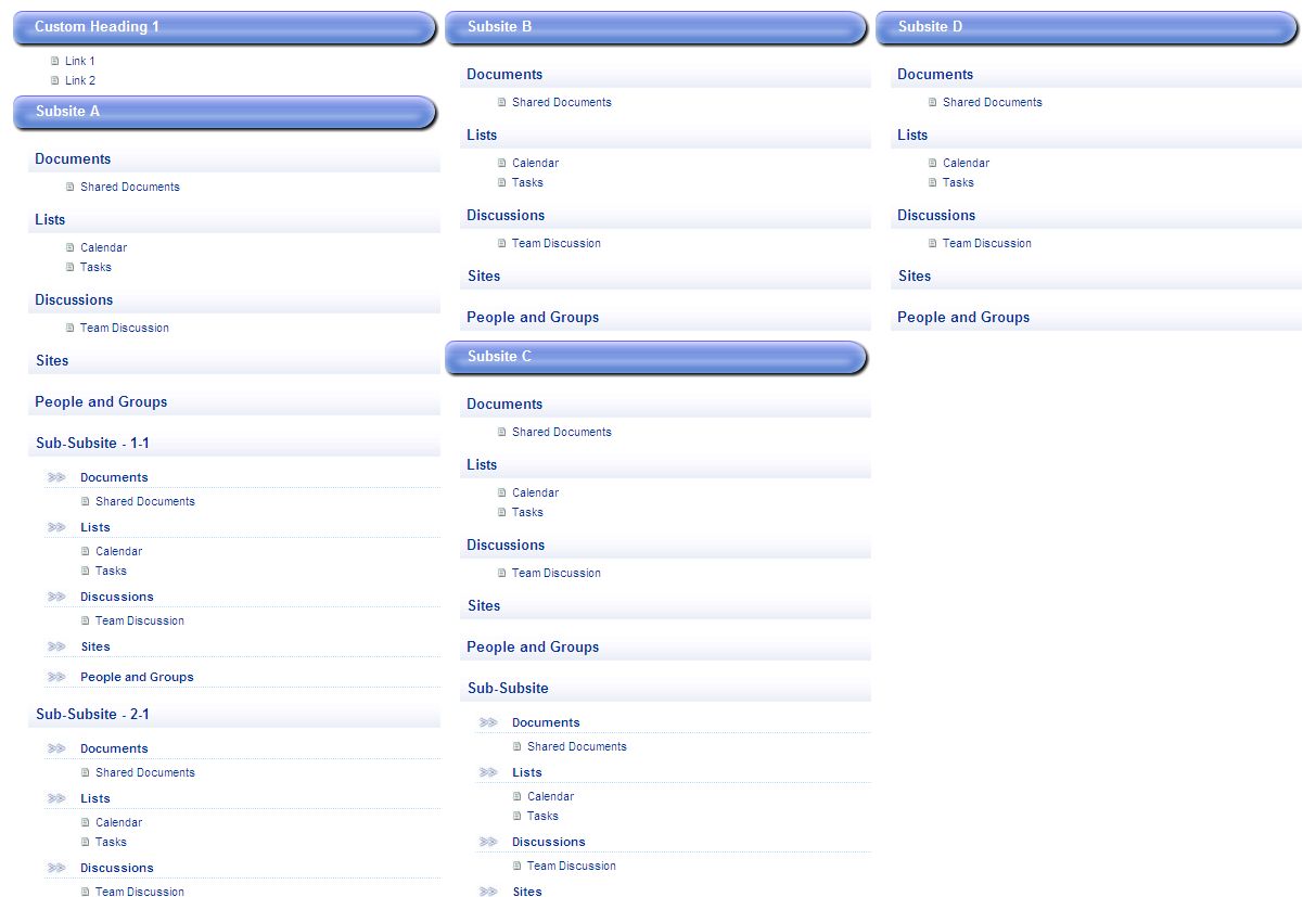 Customise Table of Contents  Part CSS Styles (TOCWP) MOSS 2007