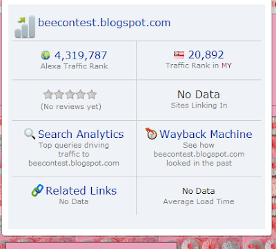 Apa itu Alexa Ranking Untitled - Apa itu Alexa Ranking