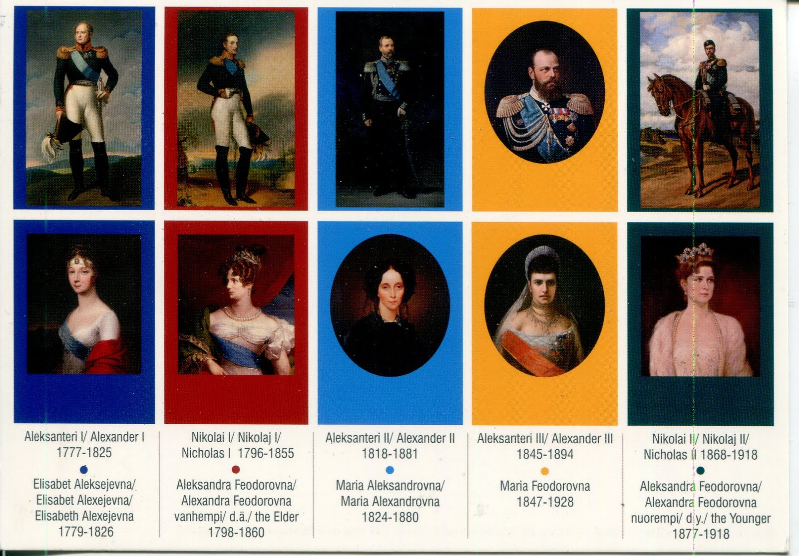 collect ROC Finland Postcard Russian Emperors & Emperesses