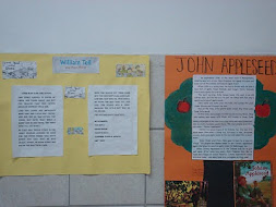 Display students' work