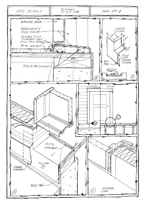 Building Envelope Blog Waterproofing At A Swing Door Using