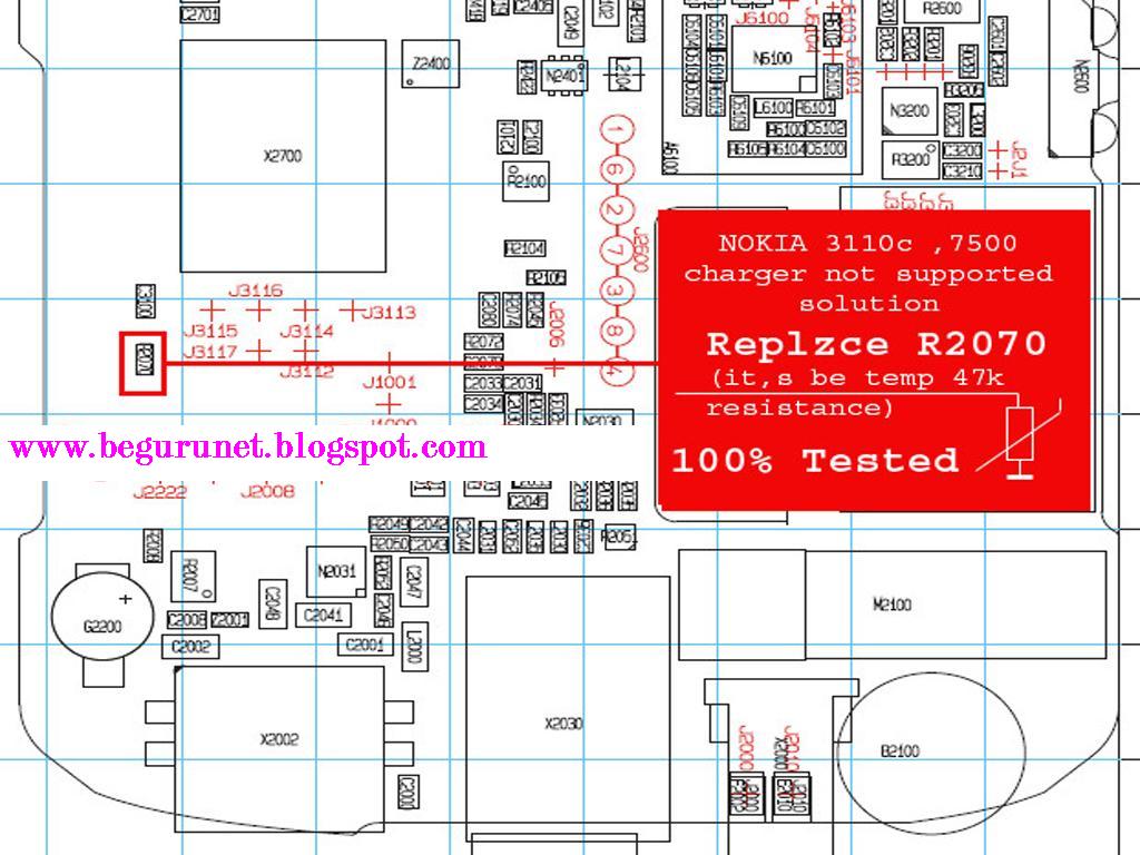 mobile repairing solution hub