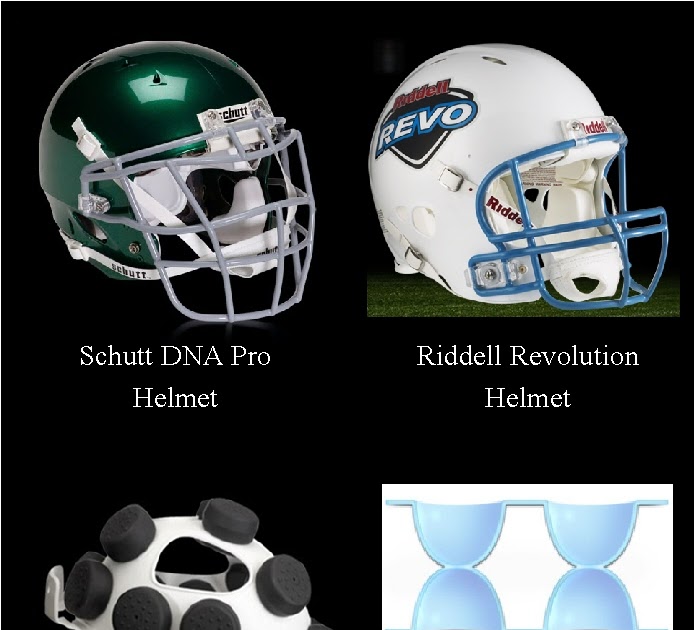 A Safer Football Helmet Present Football Helmets