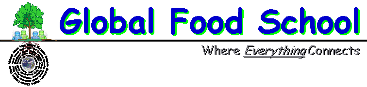 Global Food School