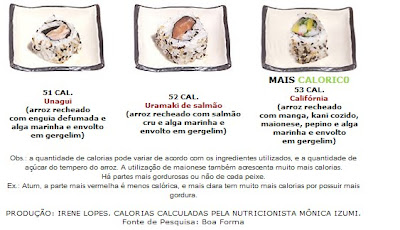 CALORIAS COMIDA JAPONESA calorias comida japonesa: