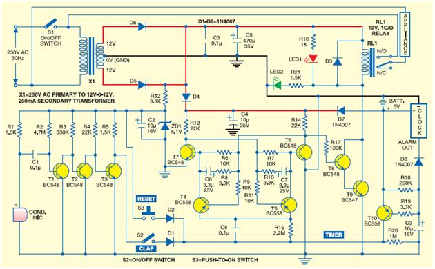 appliance timer