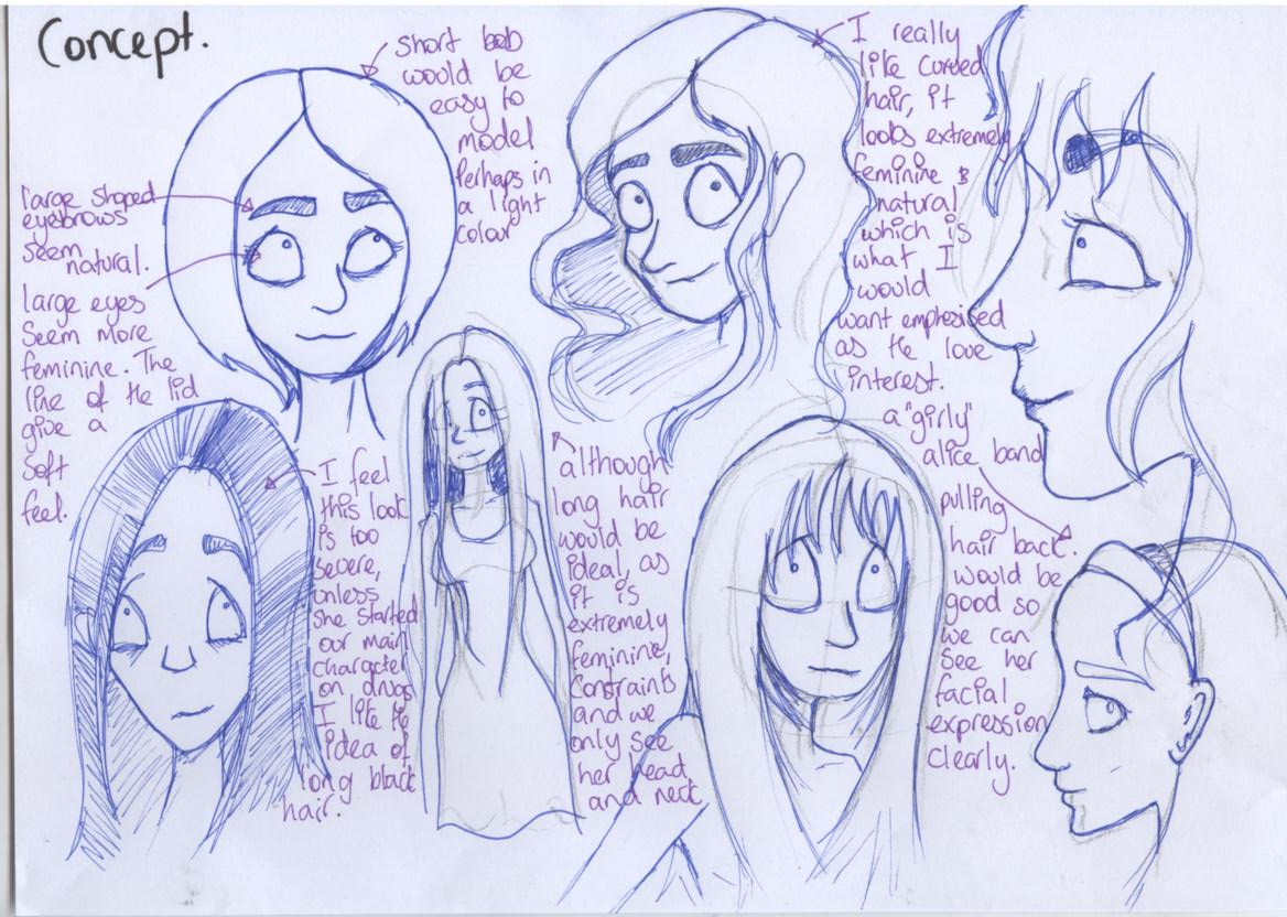 Here is some examples of character design by myself of the main title=