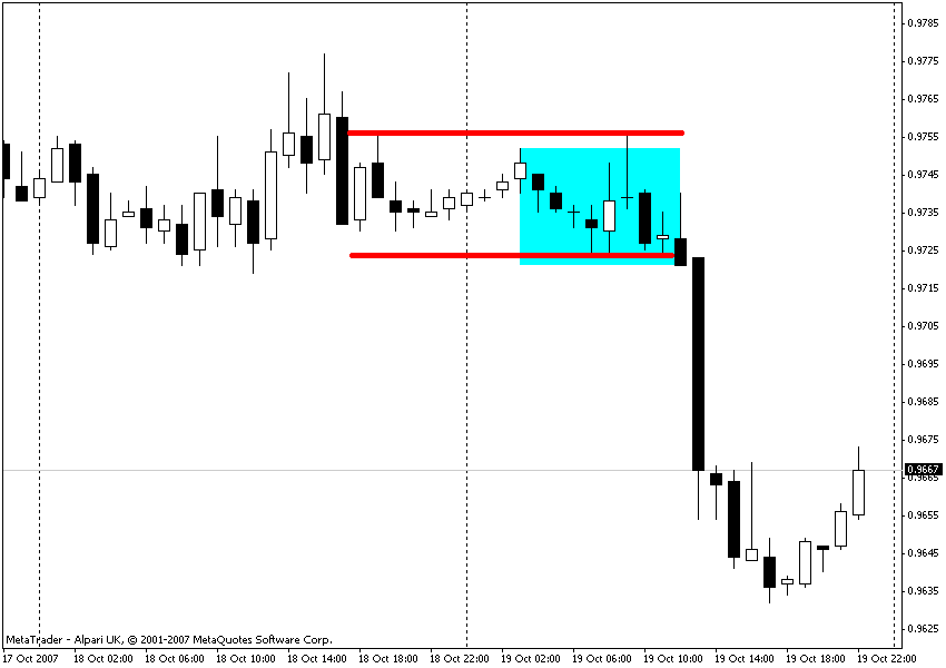 [usdcad-break.gif]
