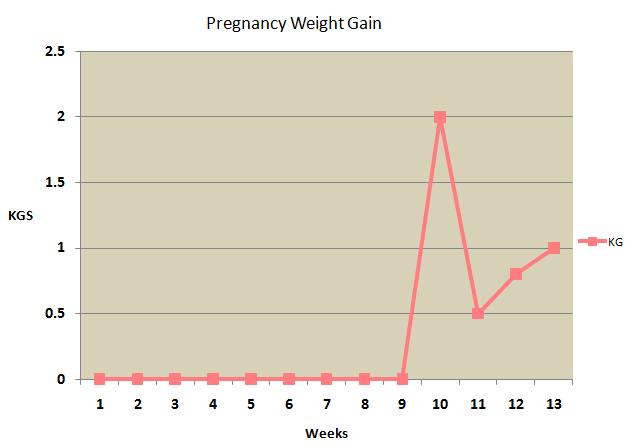 [Graph.jpg]
