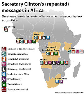 Clinton's messages in Africa