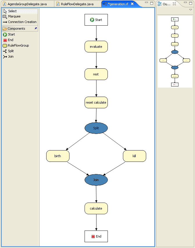 [conwayRuleFlow.PNG]