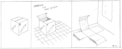 If the base system came in a box...
