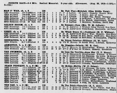 colins ghost thoroughbred horse racing history the myth about daily racing form past performances