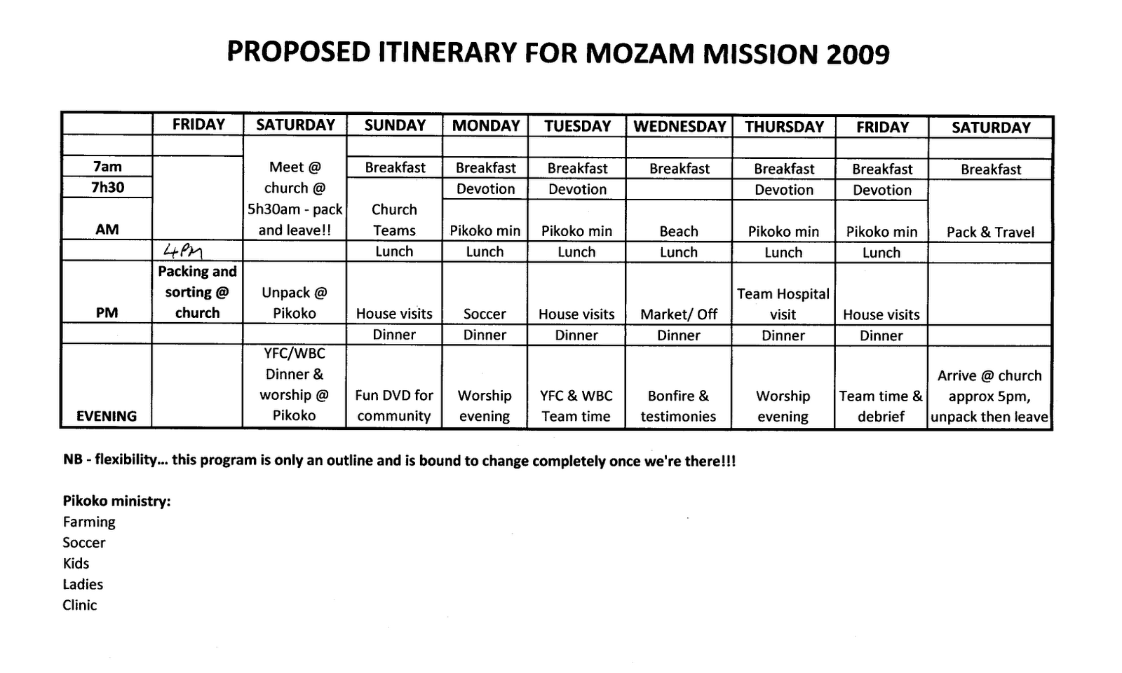 [Moz+2009+Itinerary.png]