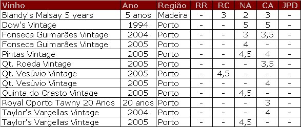 [Generosos_2008_T3.bmp]
