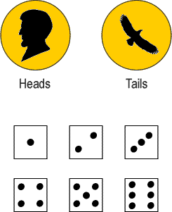 sample space. For example