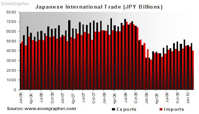 3aprjaptrade.bmp