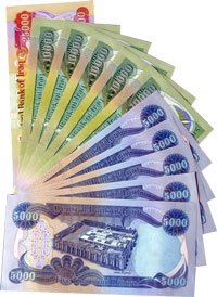 New Iraq Dinar Bank Notes