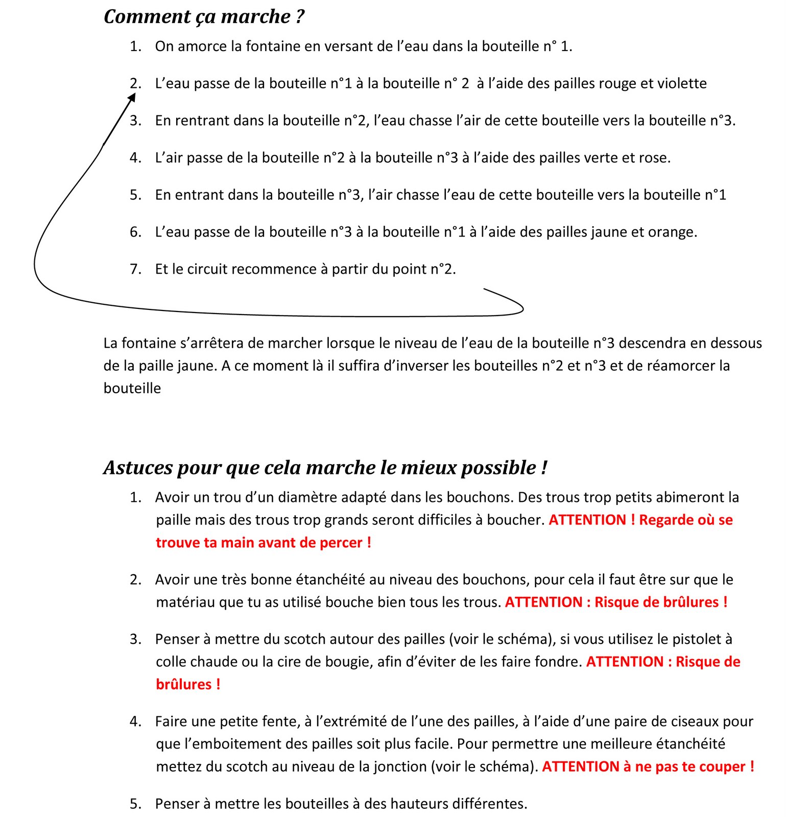 La Rotonde des enfants ! La fontaine et le Héron (Groupe 1) le