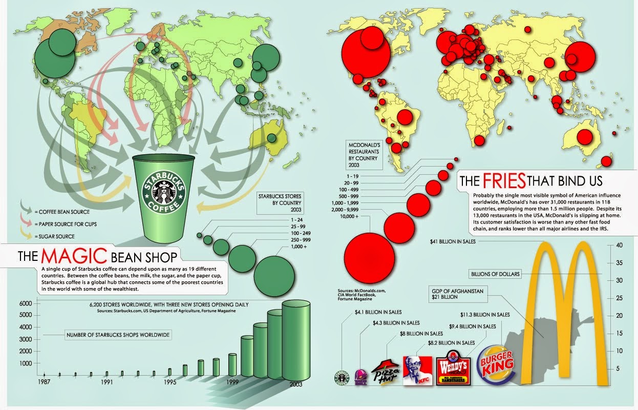 starbucks_mcdonalds.jpg