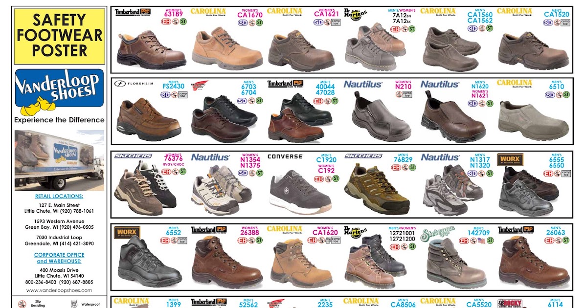 Vanderloop Shoes Inc Updated Safety Footwear Poster