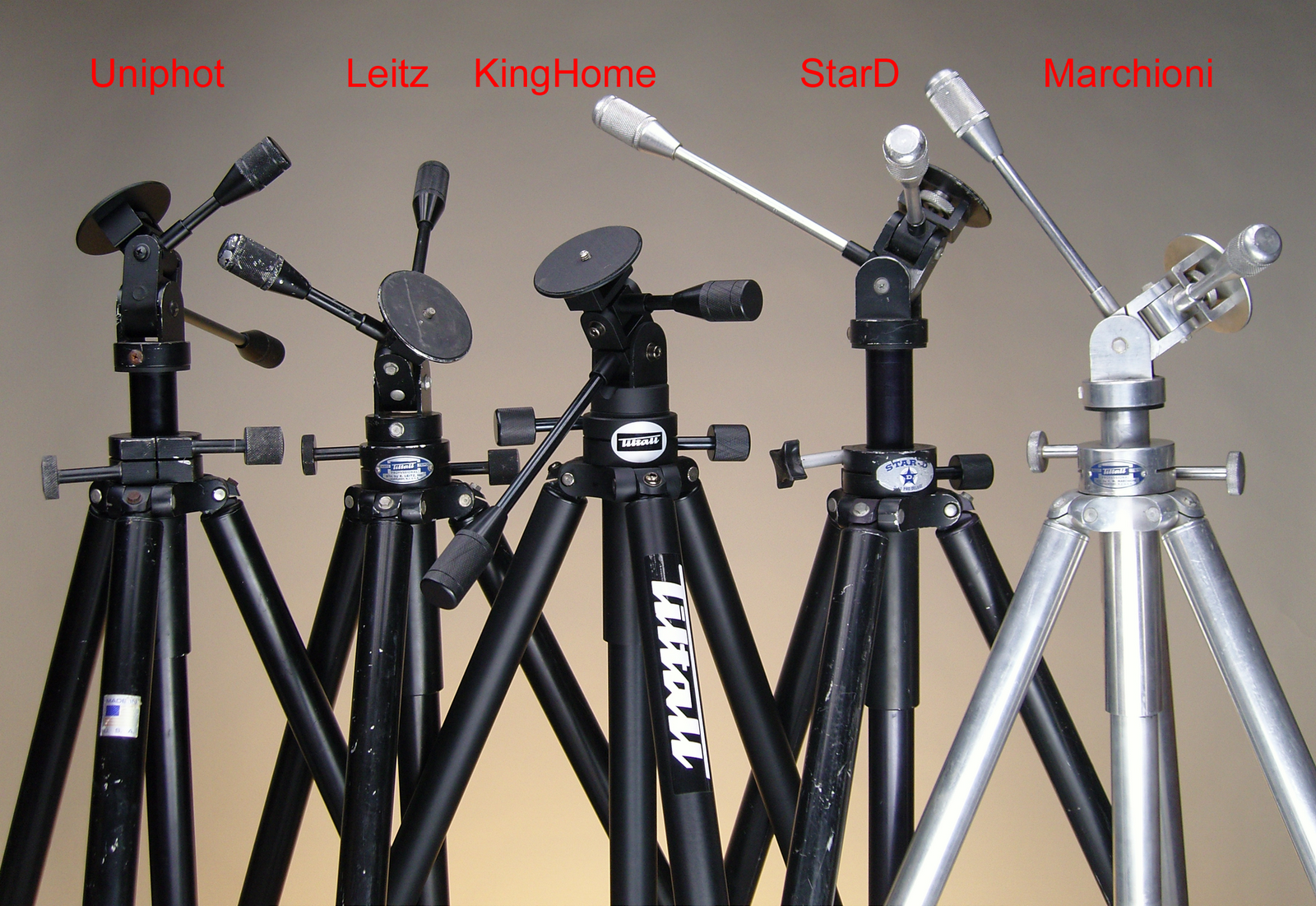 Tiltall Tripod Support Field Guide to Tiltall