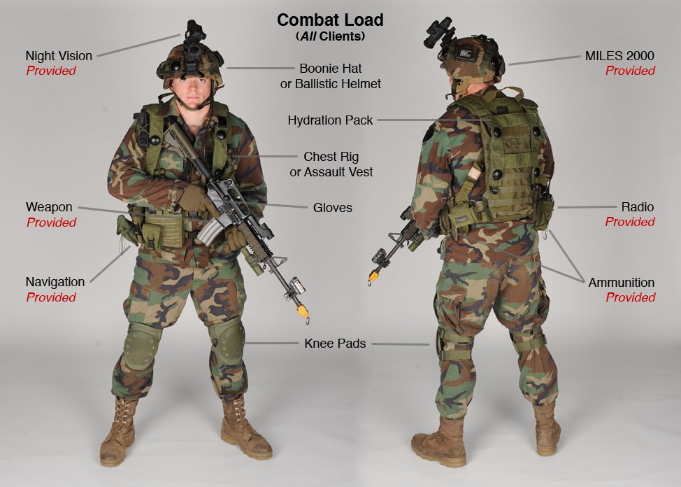 MILES - систем за симулација на погодок 1S+Combat+Load