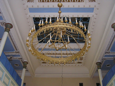 Riga Synagogue
